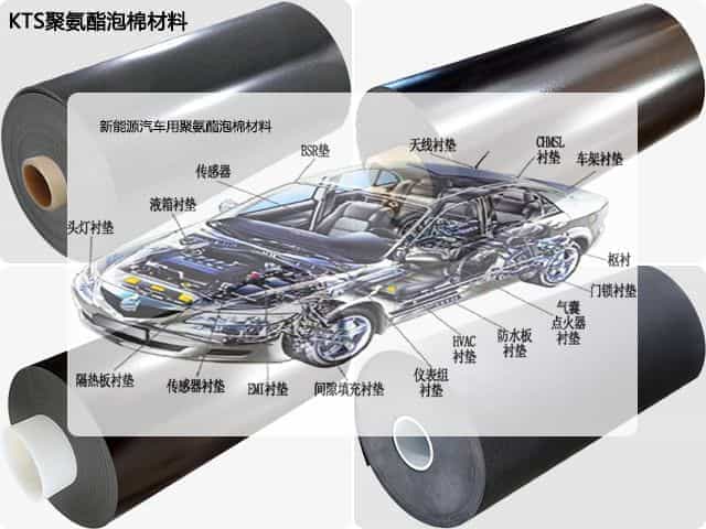新能源汽車用聚氨酯泡棉