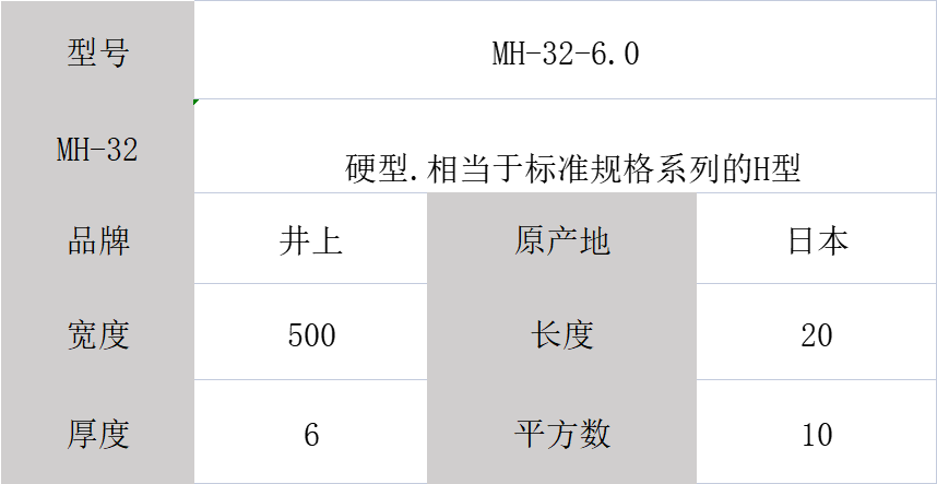 MH-32泡棉-500MM*20M、日本MH-32井上泡棉模切沖型