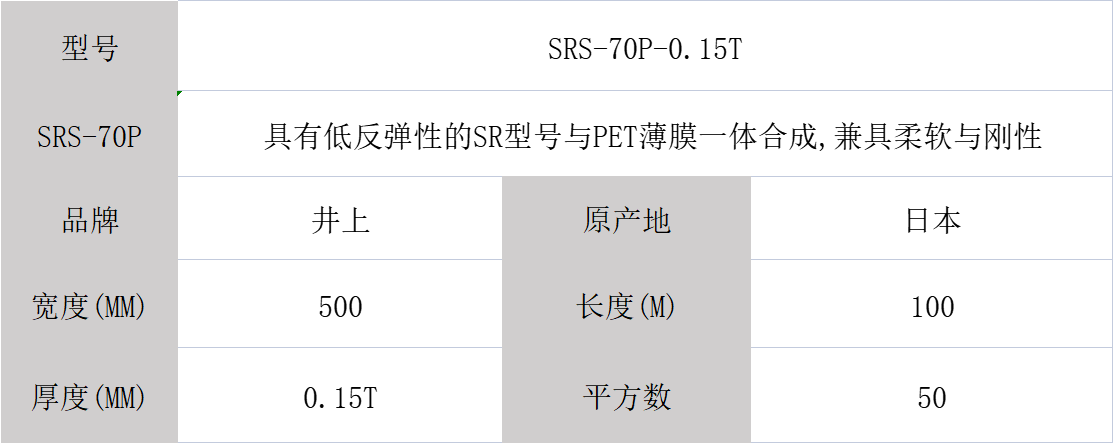 SRS-70P井上泡棉型號
