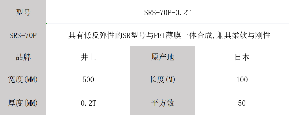 日本井上聚氨酯泡棉SRS-70P-0.2T MM厚度模切沖型-500MM*100M