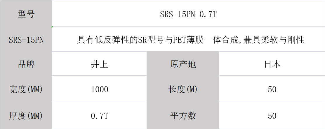井上SRS-15PN泡棉規(guī)格型號