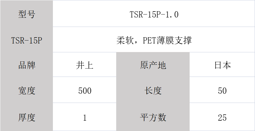 井上TSR-15P泡棉、井上泡棉TSR-15P-1.0mm厚度模切沖型-500MM*50M