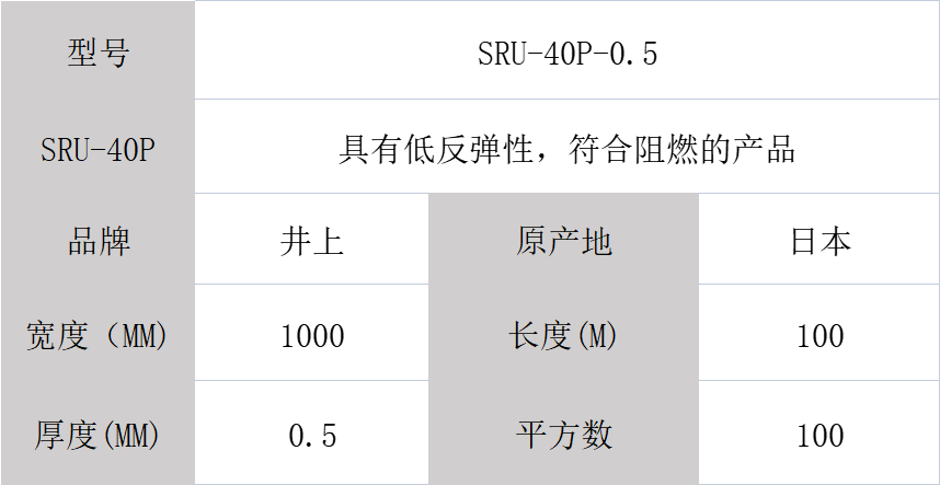SRU-40P泡棉、日本井上泡棉SRU-40P-0.5mm厚度模切加工-500MM*100M