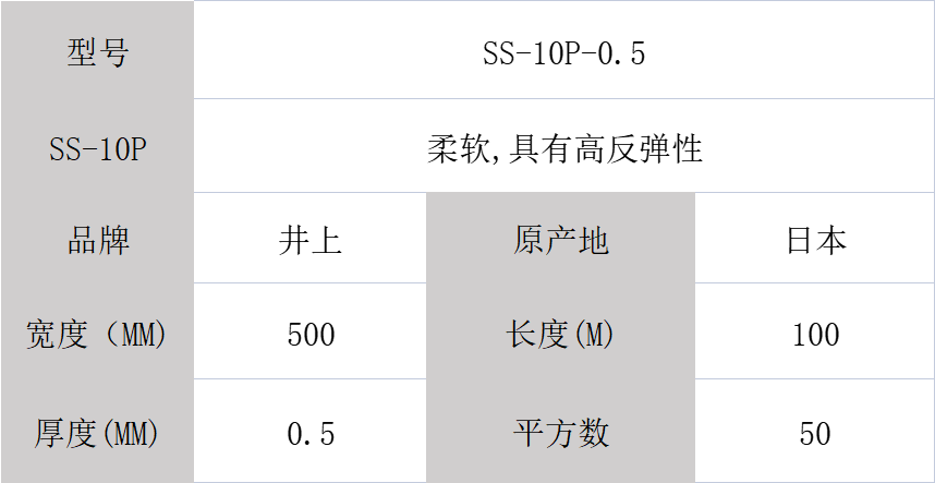 SS-10P泡棉、井上泡棉SS-10P-500MM*100M-0.5mm模切沖型