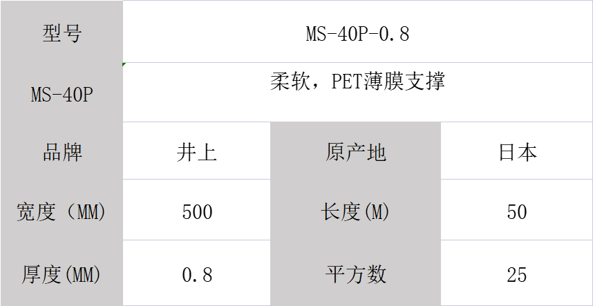 MS-40P-0.8mm井上泡棉、MS-40P泡棉模切沖型-500MM*100M