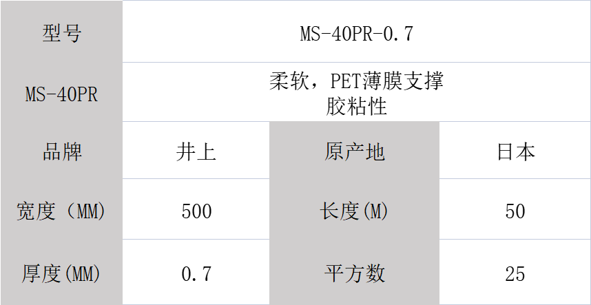 MS-40PR-0.7mm-500MM*50M井上泡棉模切沖型