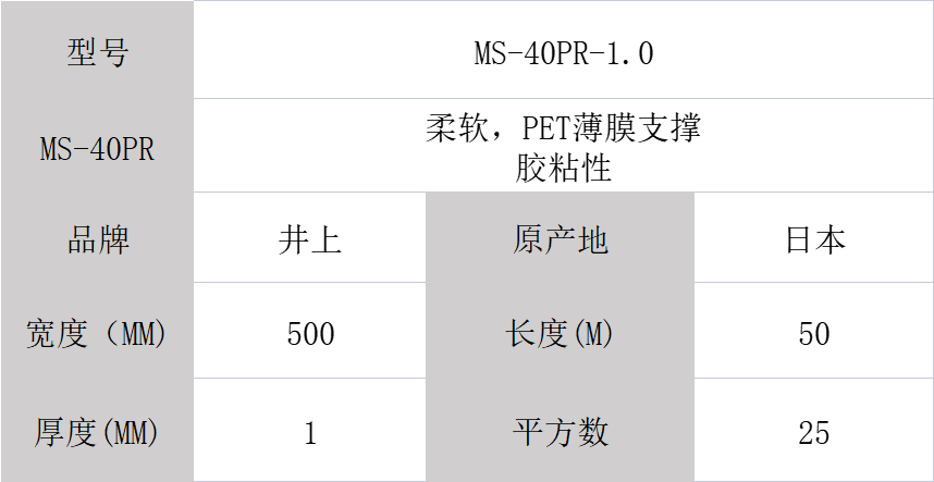 井上泡棉MS-40PR-500MM*50M-1.0mm型號(hào)