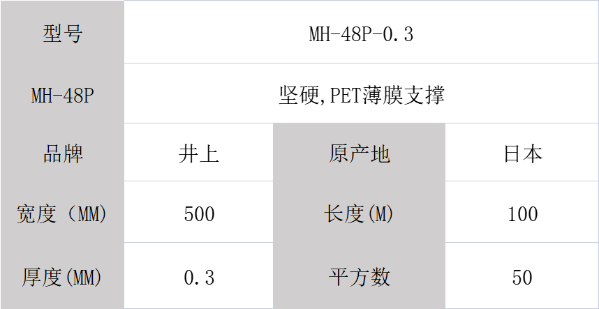 MH-48P泡棉、井上泡棉模切沖型、MH-48P-500MM*100M-0.3mm