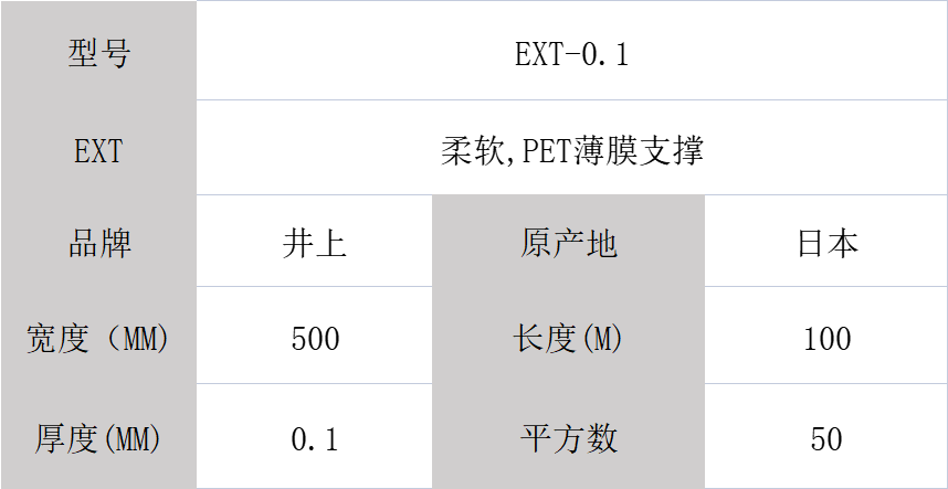 井上EXT-500MM*100M-0.1mm泡棉、井上泡棉模切沖型