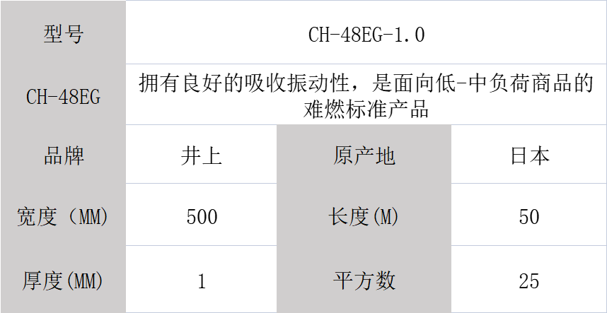 井上CH-48EG泡棉、井上泡棉CH-48EG-1.0mm模切沖型-500MM*50M