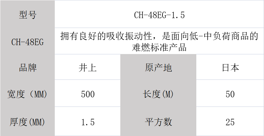 CH-48EG-1.5mm泡棉、井上CH-48EG泡棉模切沖型-500MM*50M