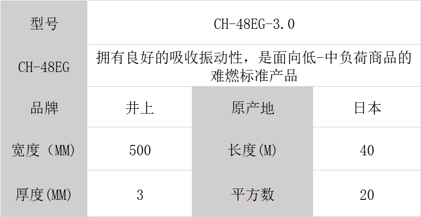 日本井上聚氨酯泡棉CH-48EG-3.0mm厚度模切沖型-500MM*40M