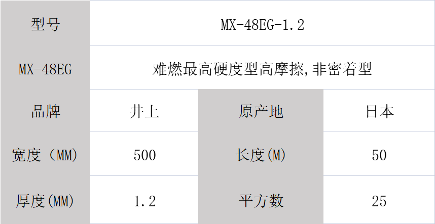 井上泡棉MX-48EG-500MM*50M-1.2mm模切沖型