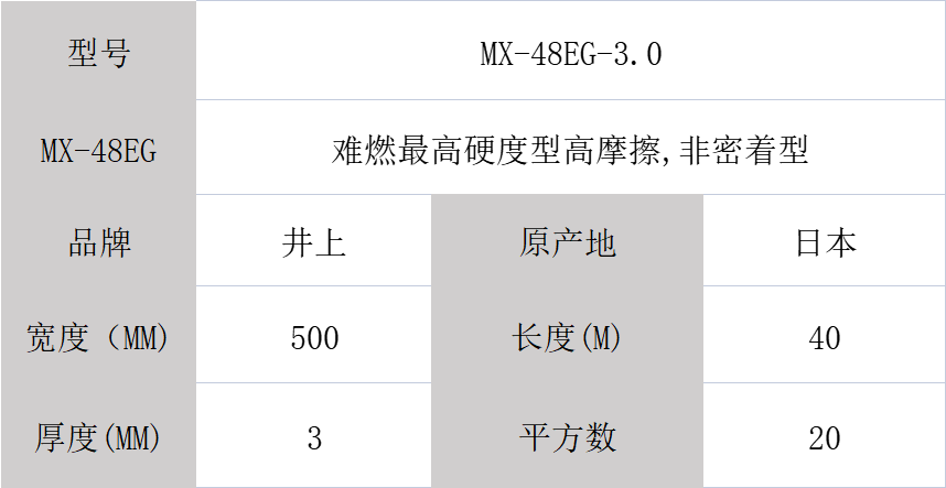 井上MX-48EG泡棉、井上泡棉模切沖型-500MM*40M-3.0mm